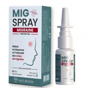 MIG Spray Migraine Spray...