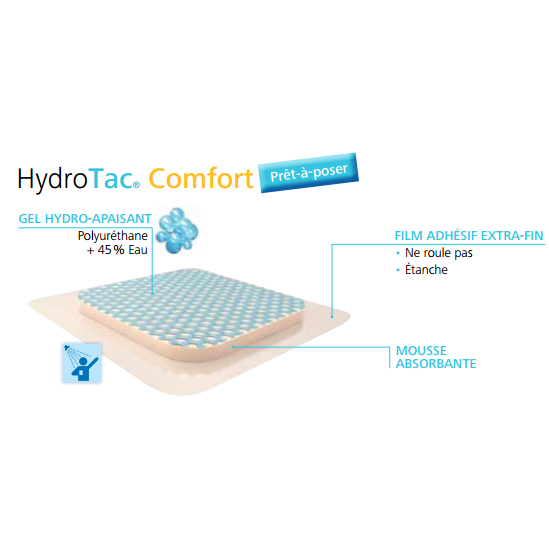 Hydrotac Comfort 15 X 15 adhesif